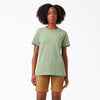 Celadon Green (C2G)