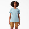 Dockside Blue (DU1)