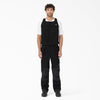 Black (BKX)