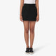 Black (BKX)